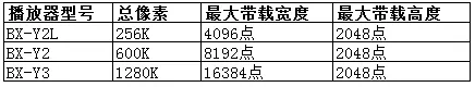 201810121004195792 NG28-不凡成就非凡,相信品牌的力量