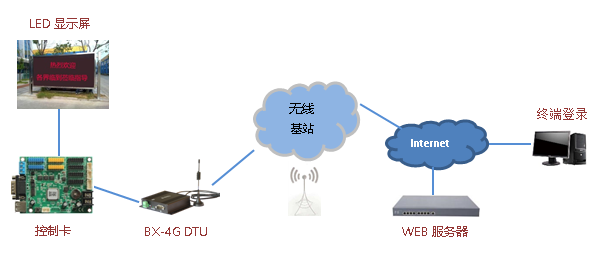 NG28-不凡成就非凡,相信品牌的力量