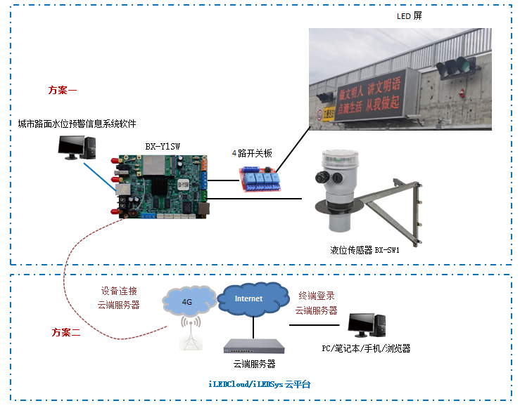 NG28-不凡成就非凡,相信品牌的力量
