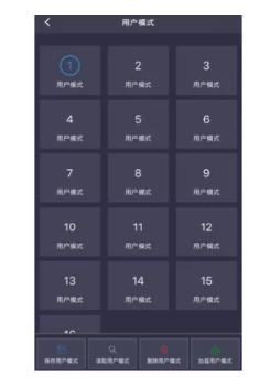 NG28-不凡成就非凡,相信品牌的力量