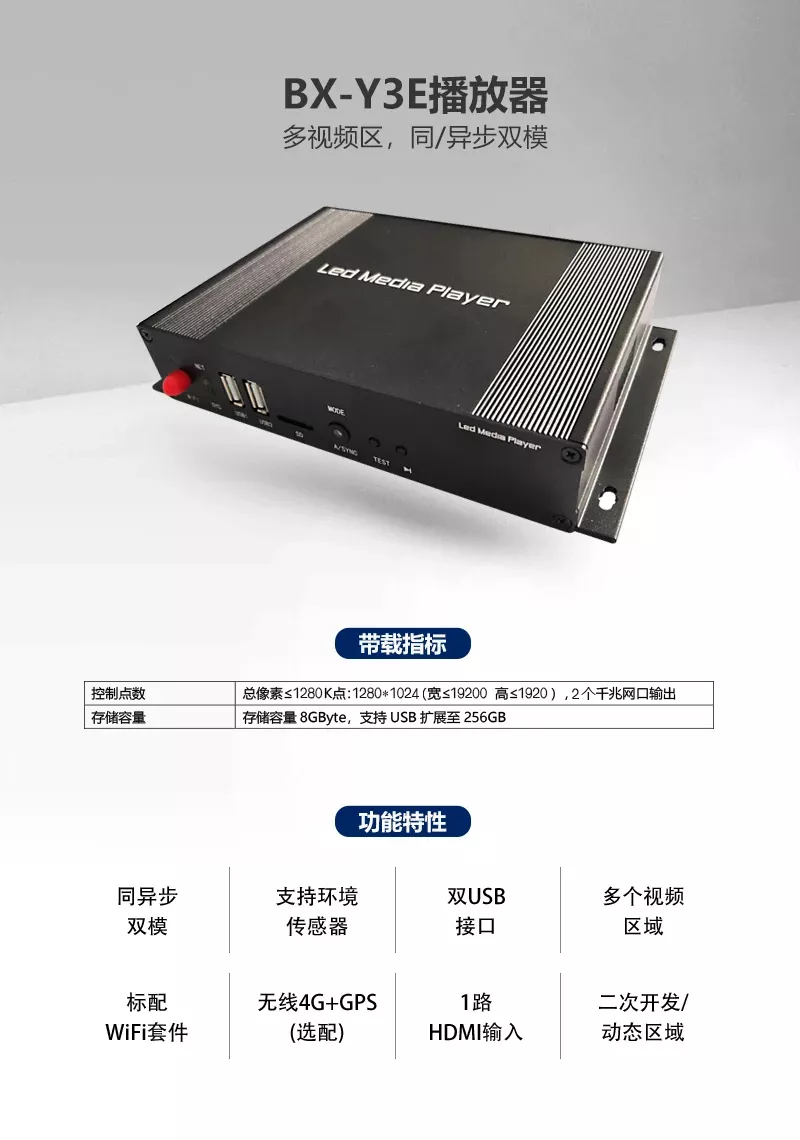 NG28-不凡成就非凡,相信品牌的力量