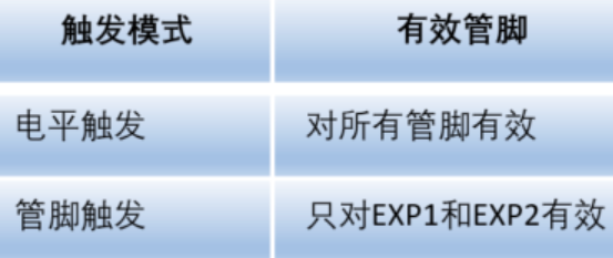 NG28-不凡成就非凡,相信品牌的力量