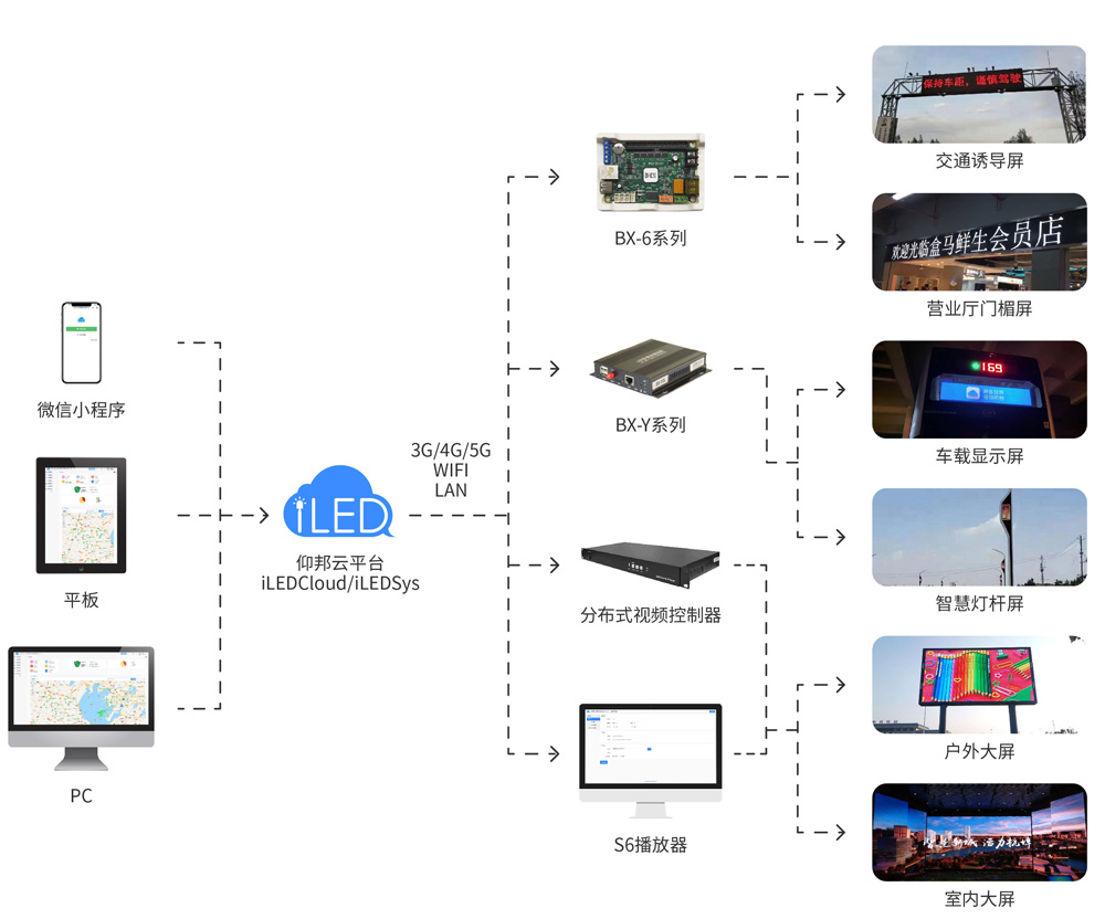 NG28-不凡成就非凡,相信品牌的力量