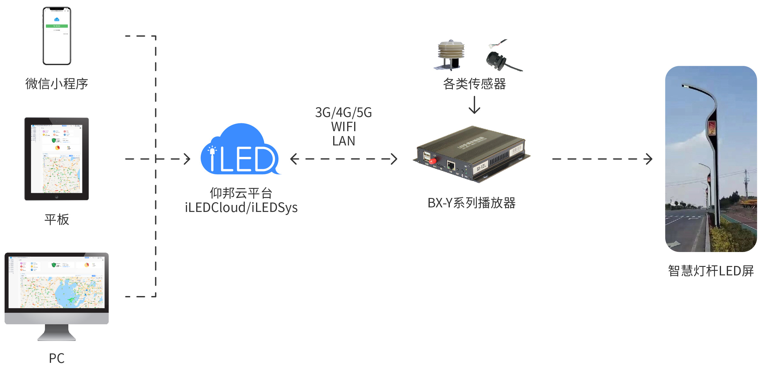 NG28-不凡成就非凡,相信品牌的力量