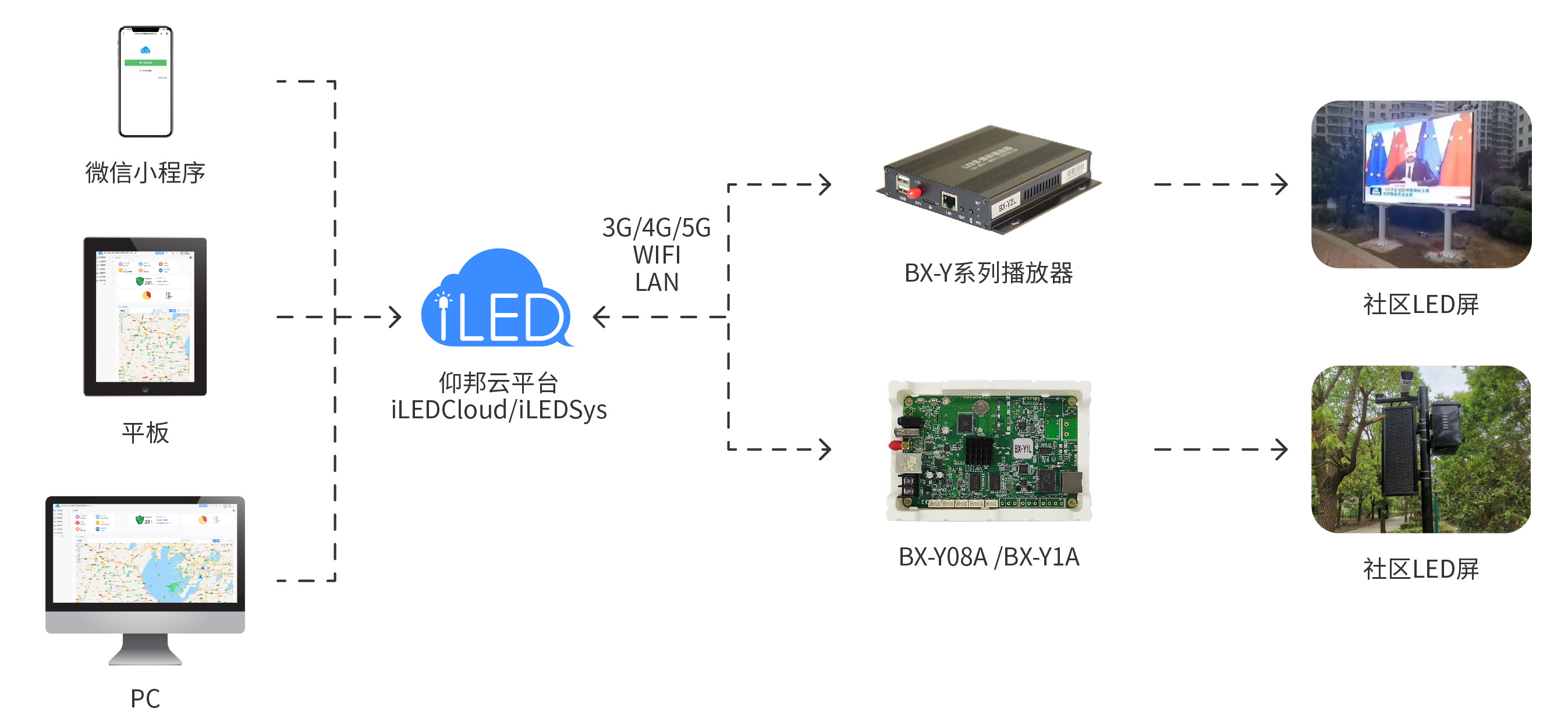 NG28-不凡成就非凡,相信品牌的力量