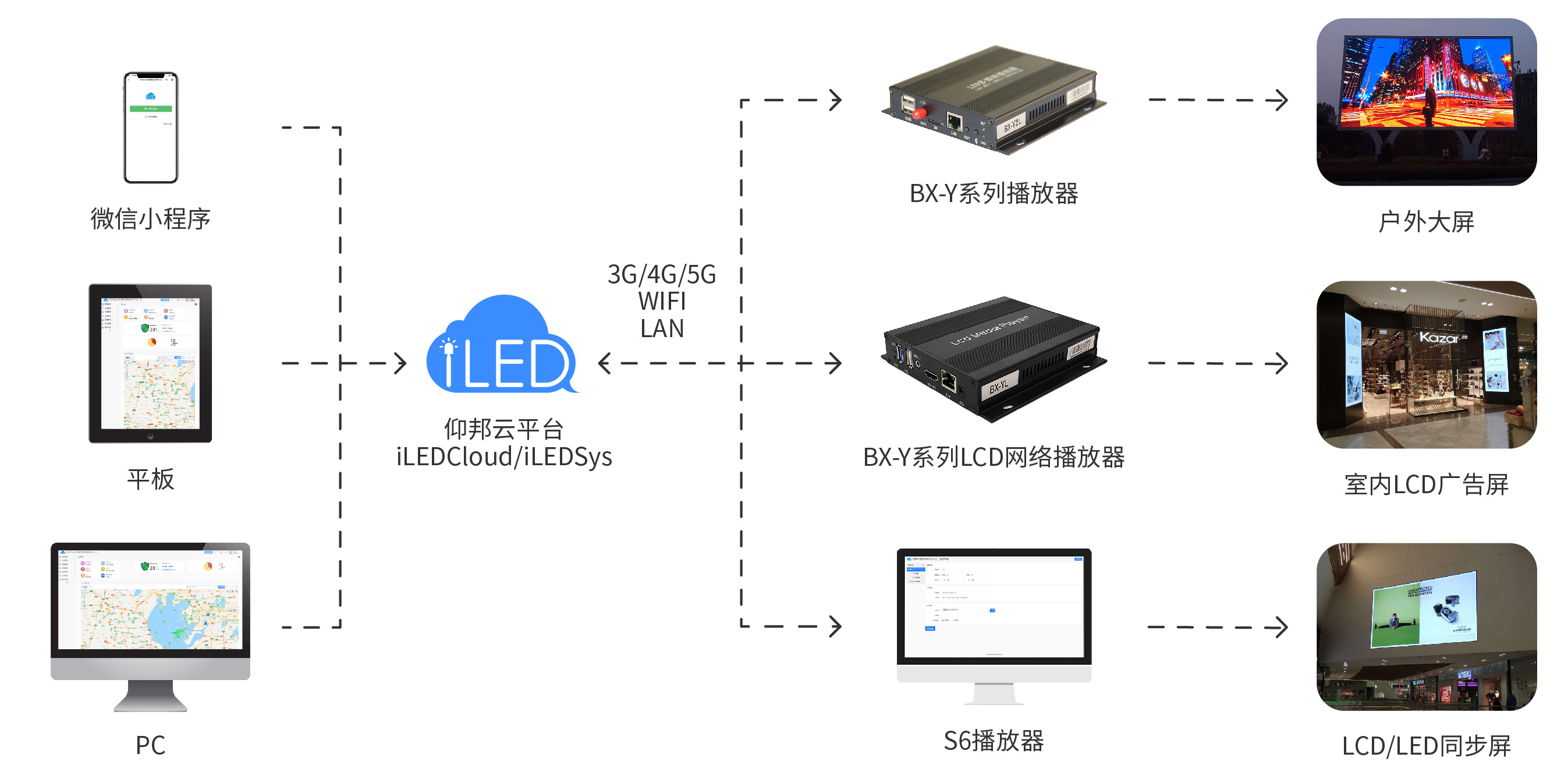 NG28-不凡成就非凡,相信品牌的力量