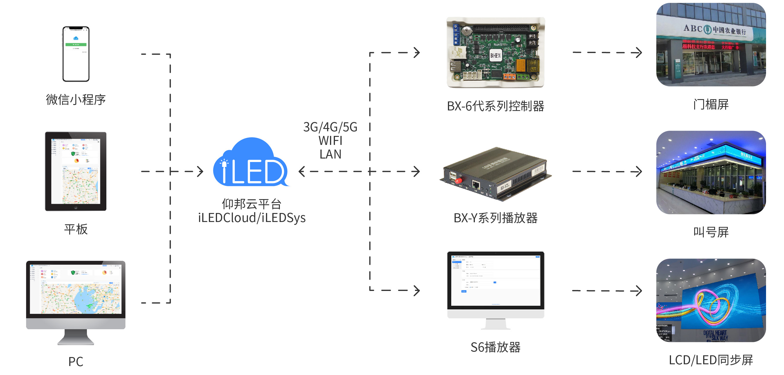 NG28-不凡成就非凡,相信品牌的力量