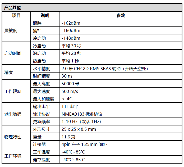 NG28-不凡成就非凡,相信品牌的力量