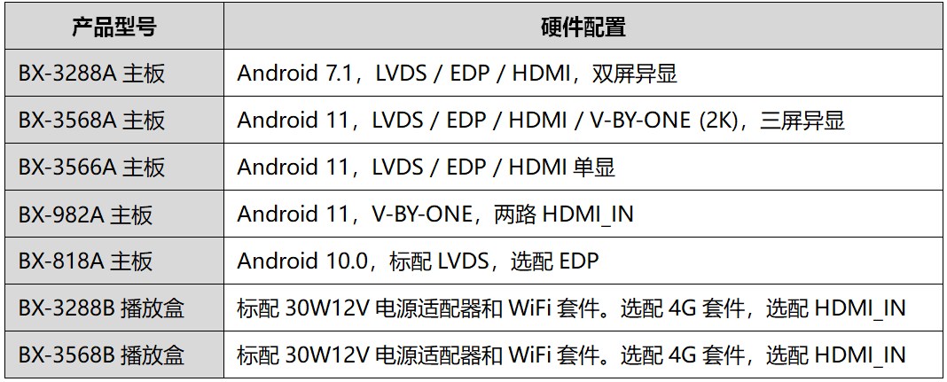 202403251053509575 NG28-不凡成就非凡,相信品牌的力量