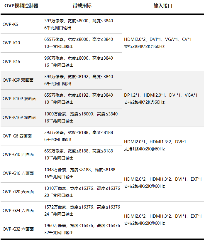 202407101621366202 NG28-不凡成就非凡,相信品牌的力量