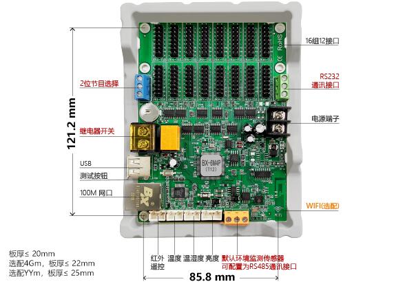 NG28-不凡成就非凡,相信品牌的力量
