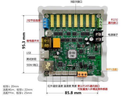 NG28-不凡成就非凡,相信品牌的力量