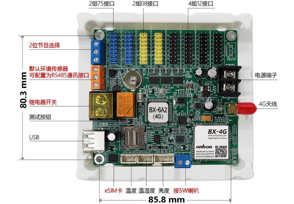 NG28-不凡成就非凡,相信品牌的力量
