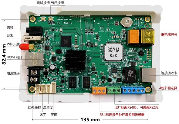 NG28-不凡成就非凡,相信品牌的力量