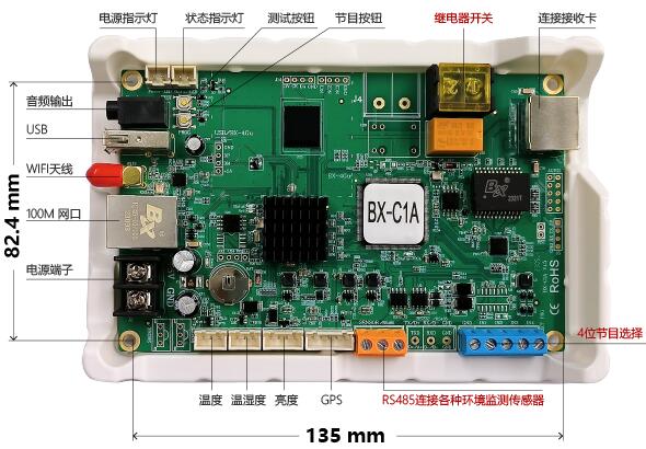 NG28-不凡成就非凡,相信品牌的力量